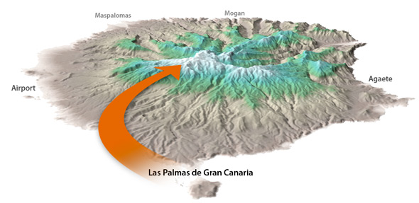 MTB Shuttle Gran Canaria Mountainbike Tours